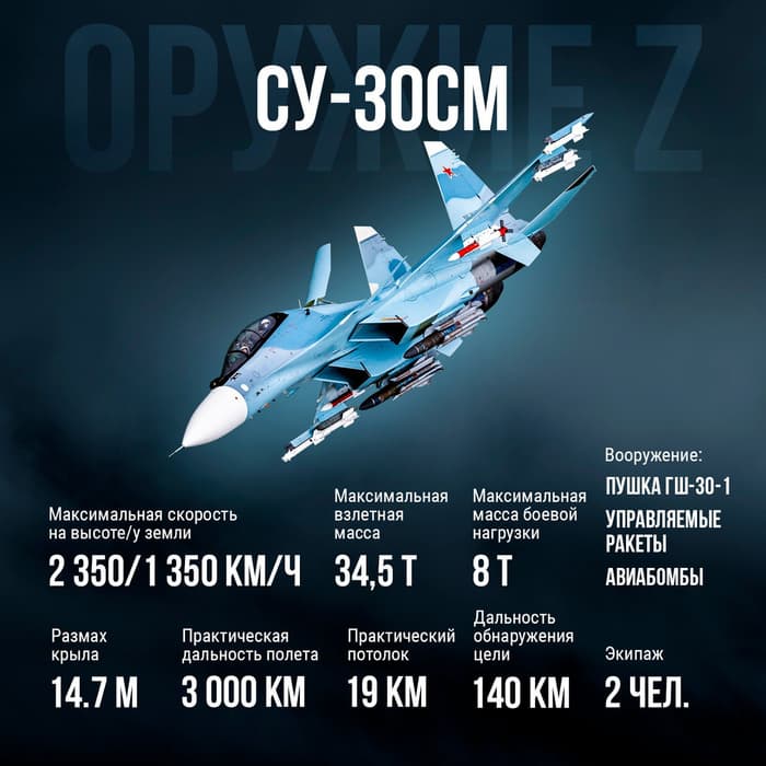 Su-30SM