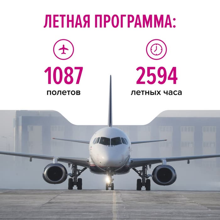 «Superjet»