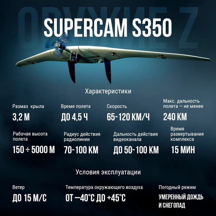 Supercam S350