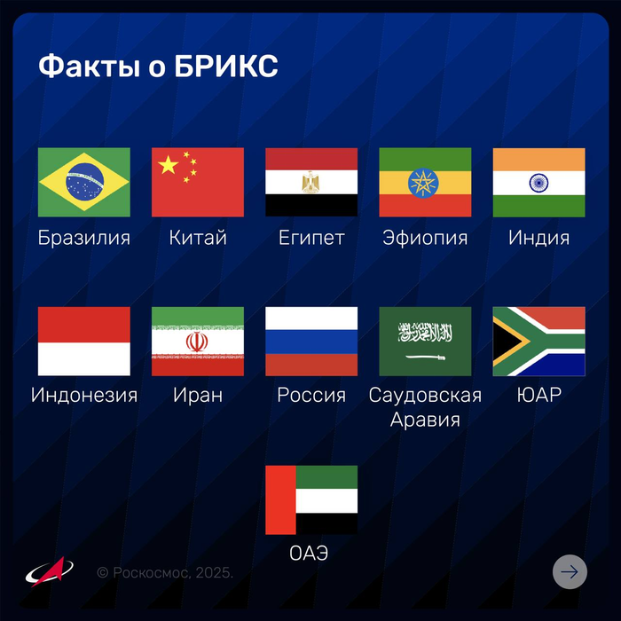 BRICS countries