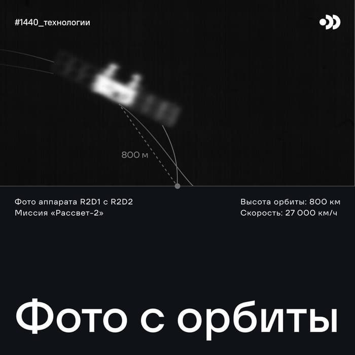 Спутник «Рассвет-2» на орбите