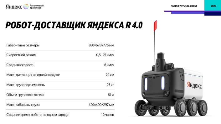 Робот-доставщик Яндекса R 4.0