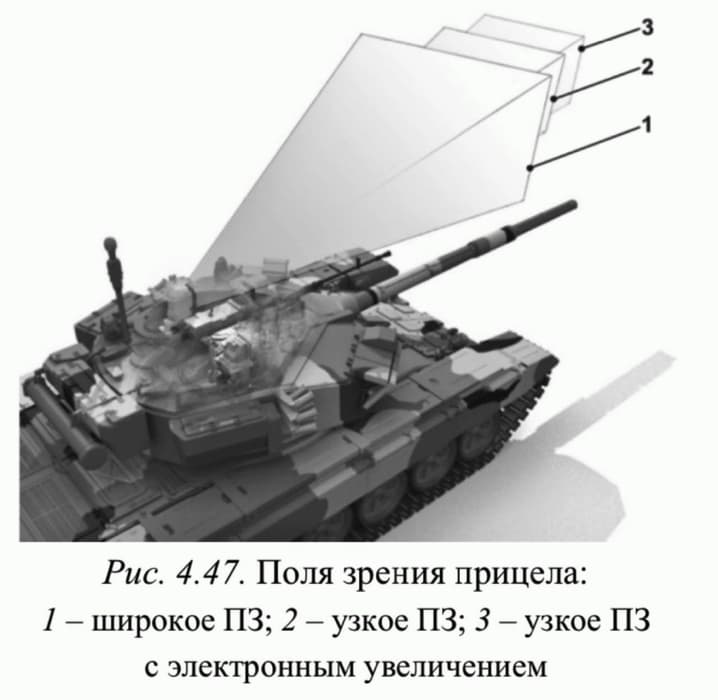  Т-90С