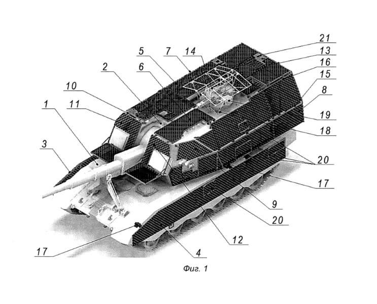 Scheme of new protection for SAO&nbsp;2S35 «Koalitsiya-SV»