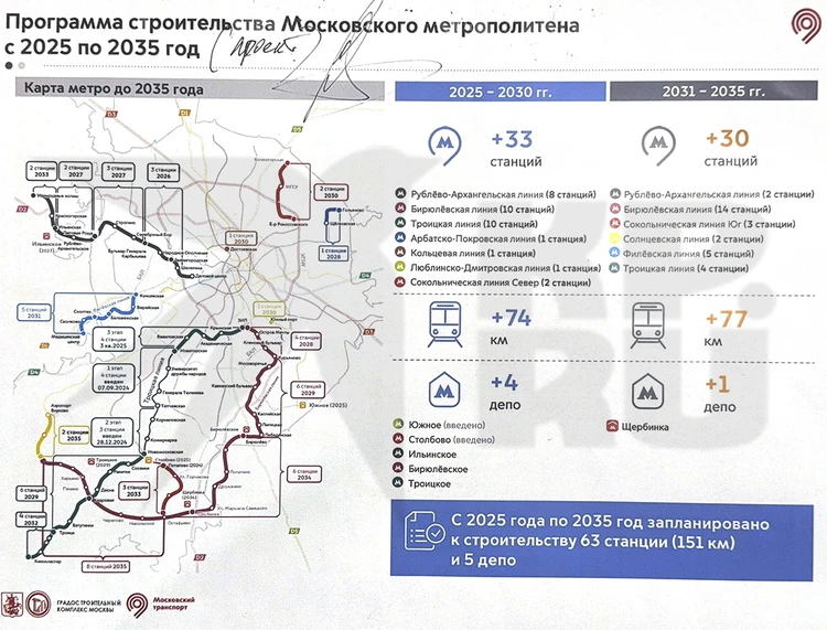 Проект развития московского метро до 2035 года.
