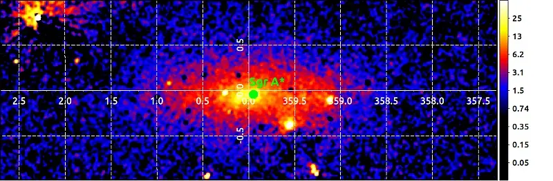 Image of the radiation of extended stellar structures according to the ART-XC telescope in the energy range of 4-12 keV