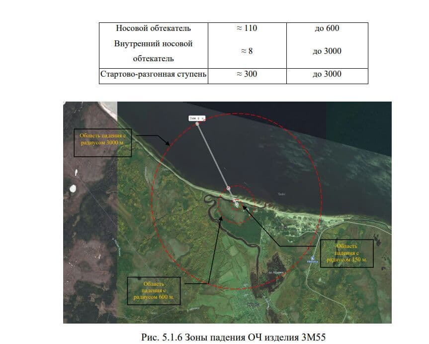 New Bastion coastal defense missile system missile with index 3M86