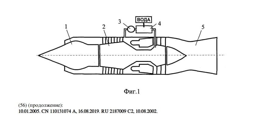 Esquema del motor prometedor con turbina fría