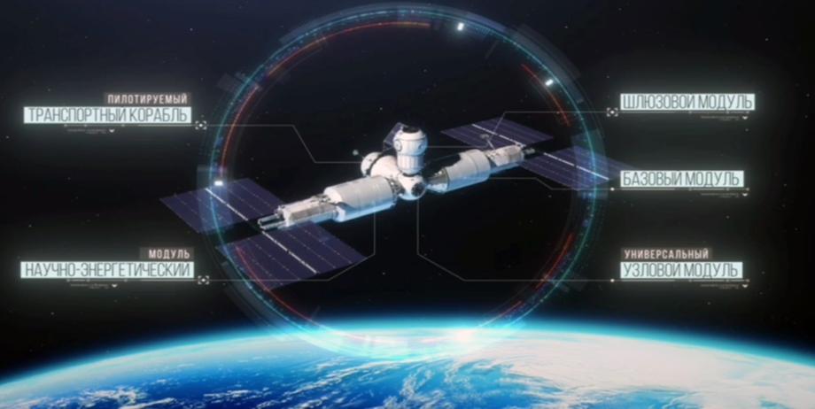 The prototype of the first of the nodal modules has already been tested on the ISS - this is the "Prichal" module