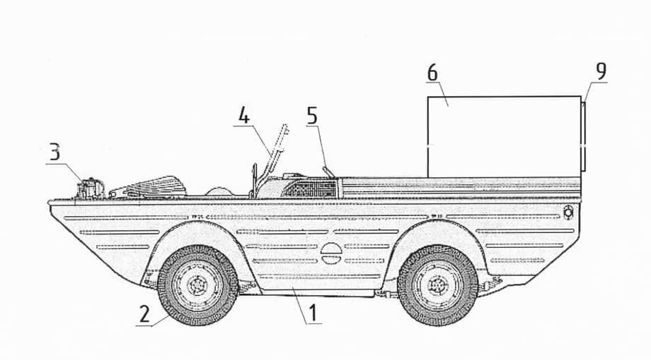 Amphibious all-terrain vehicle with propeller