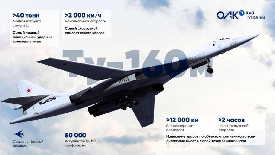 Ту-160