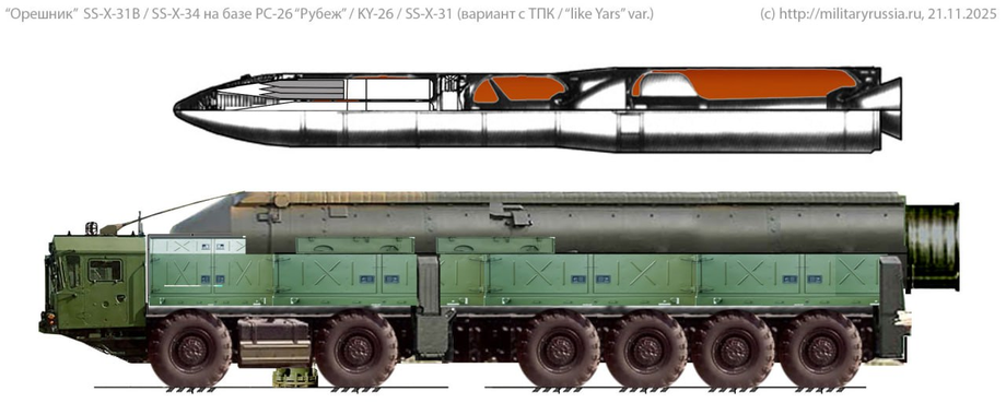 БРСД «Орешник»