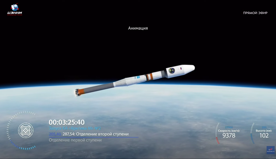 "Soyuz-2.1b"