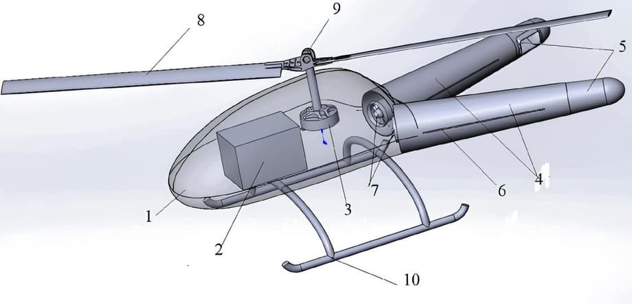 Concept of a helicopter without a tail rotor and with jet nozzles