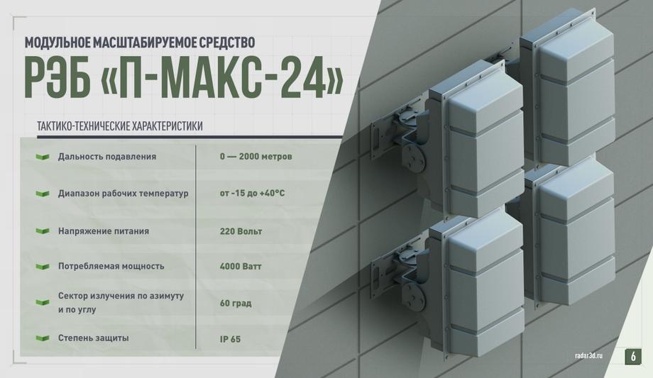  "P-Max-24"