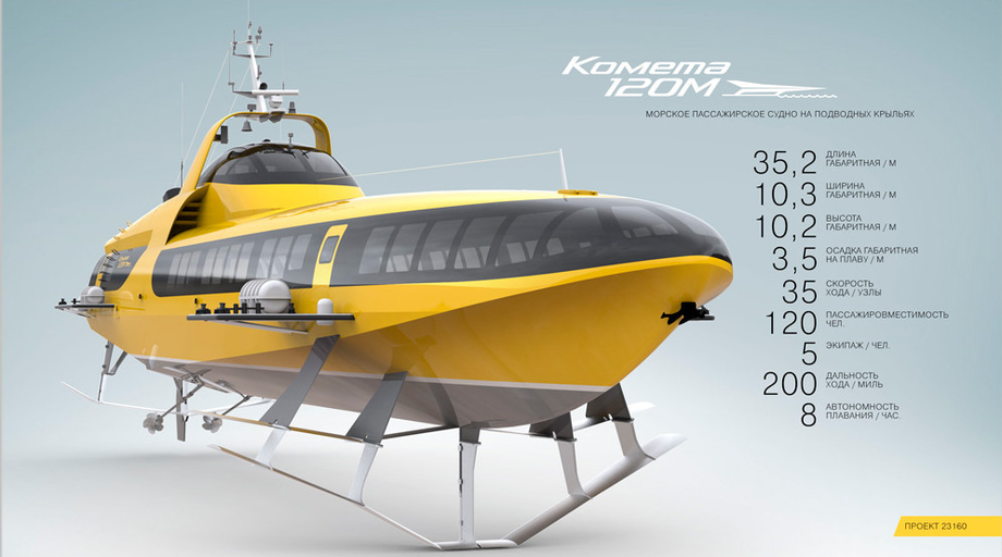 «Комета 120М»