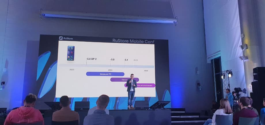 К 2025 году эта версия ОС будет уже на этапе промышленного использования и миграция ПО будет завершена