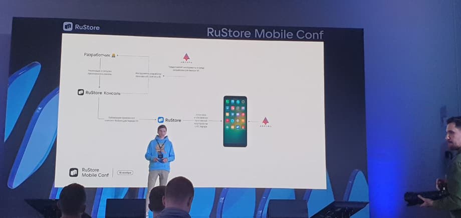 Александр Руснак, ведущий менеджер продукта RuStore VK, на сцене RuStore Mobile Conf