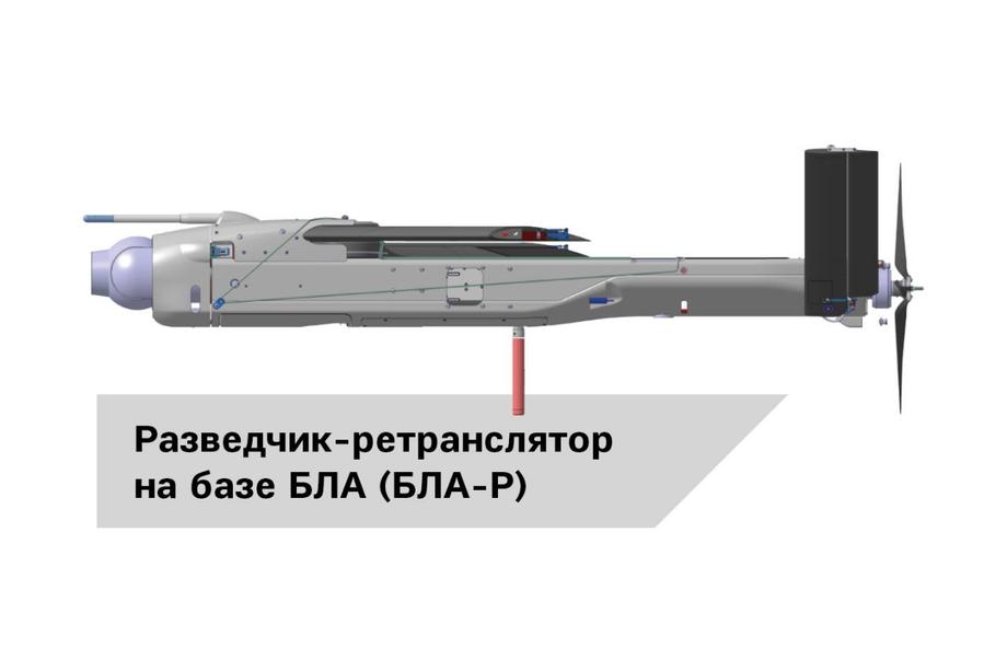 Explorador-repetidor basado en UAV (UAV-R)
