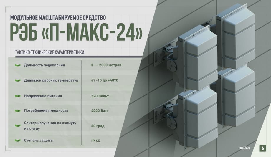 &nbsp;«П-Макс-24»