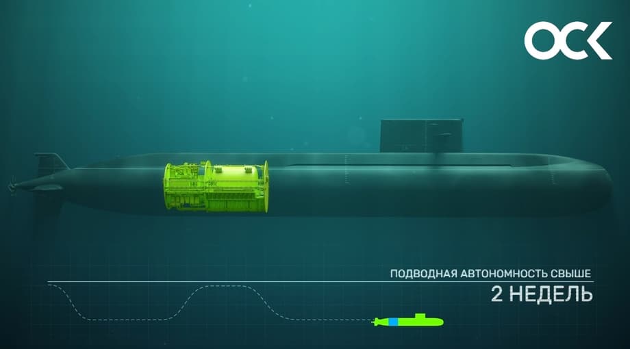 &nbsp;Подлодка «Амур 1650» проекта 677Э