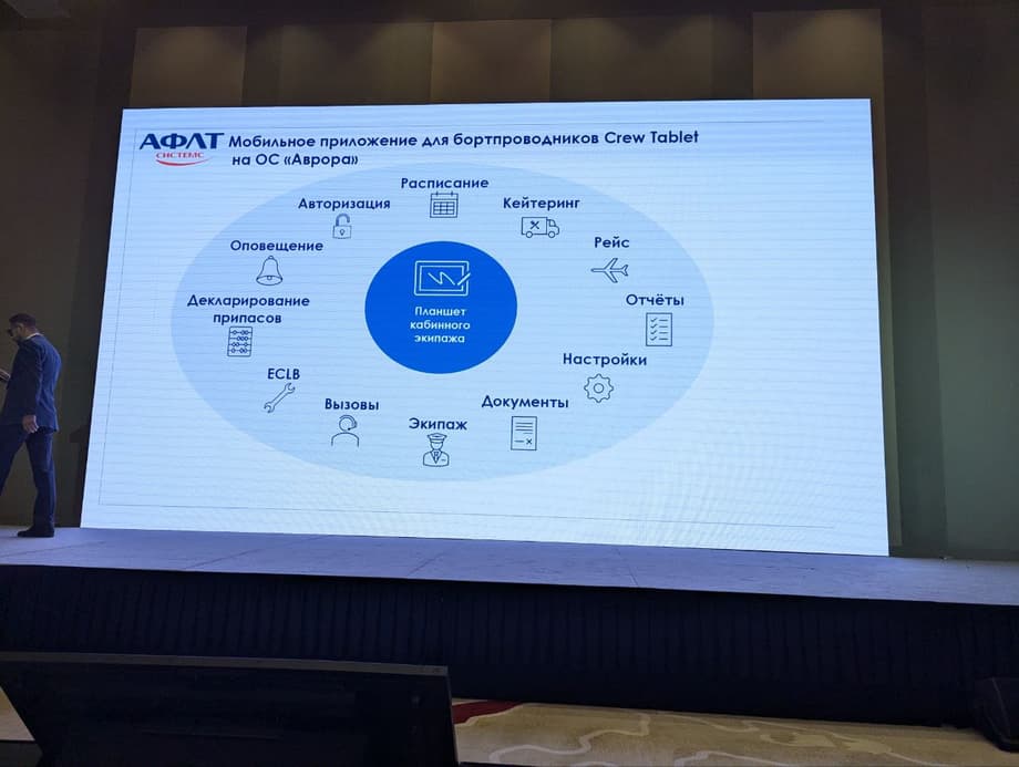 Кадр из презентации Артёма Сигалова, руководителя направления по производственным IT-системам ООО «АФЛТ-Системс». Новое мобильное приложение&nbsp;«Crew Tablet» для бортпроводников