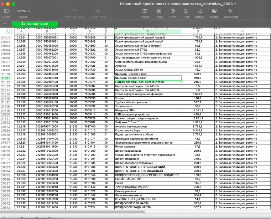 Screenshot of September retail prices catalogue