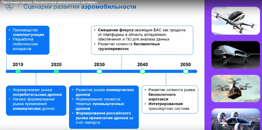 Презентация М. Погосяна