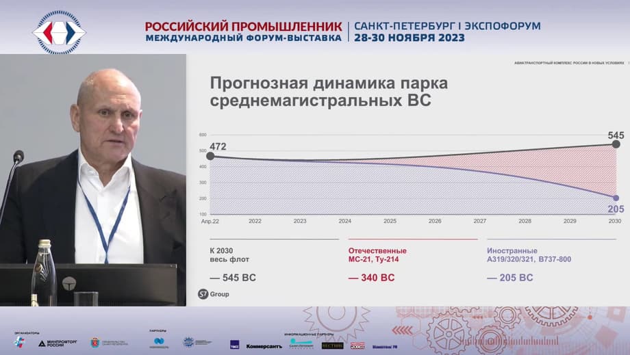 Евгений Елин