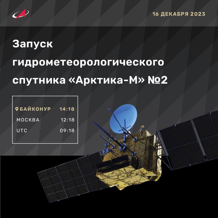 «Арктика-М»