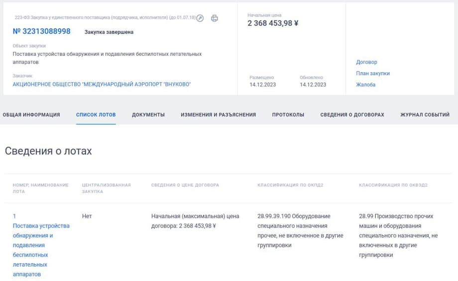 Информация о тендере