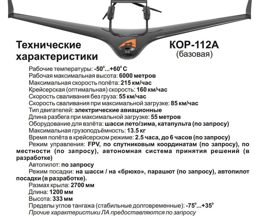 Characteristics of Kor-112