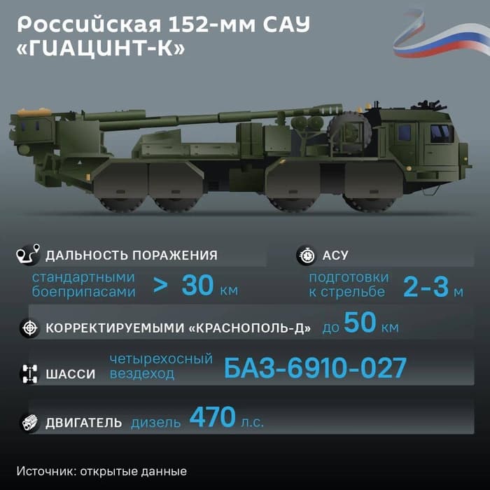 2С44 «Гиацинт-К»