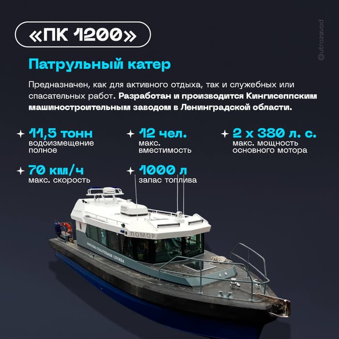 Характеристики катера ПК-1200