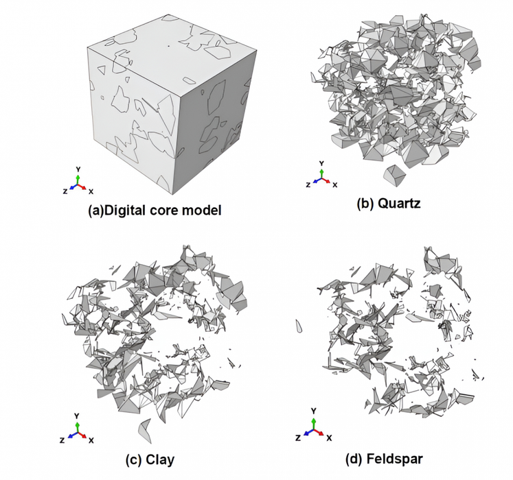 3D-моделирование керна