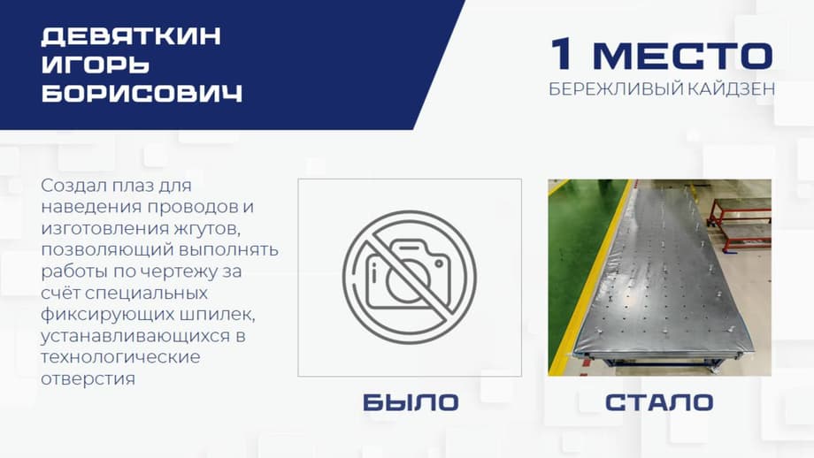 Пример реализации идеи рабочего ПЦ КнА