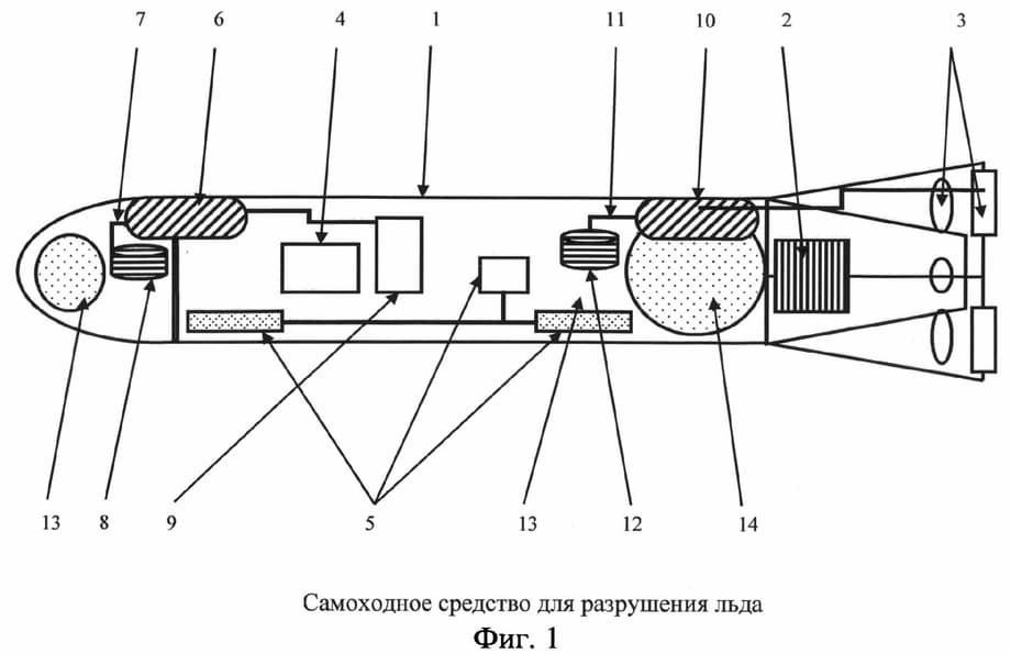 Схема самоходного средства для разрушения льда